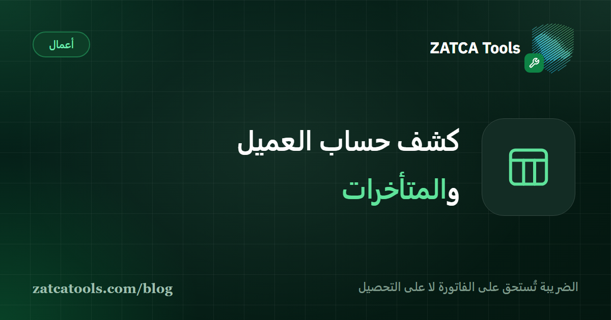 مقارنة بين رقم المبيعات المسجّل على الفواتير الصادرة والمبالغ المحصّلة فعليًا، مع تقسيم المتأخرات بحسب عمر الدين