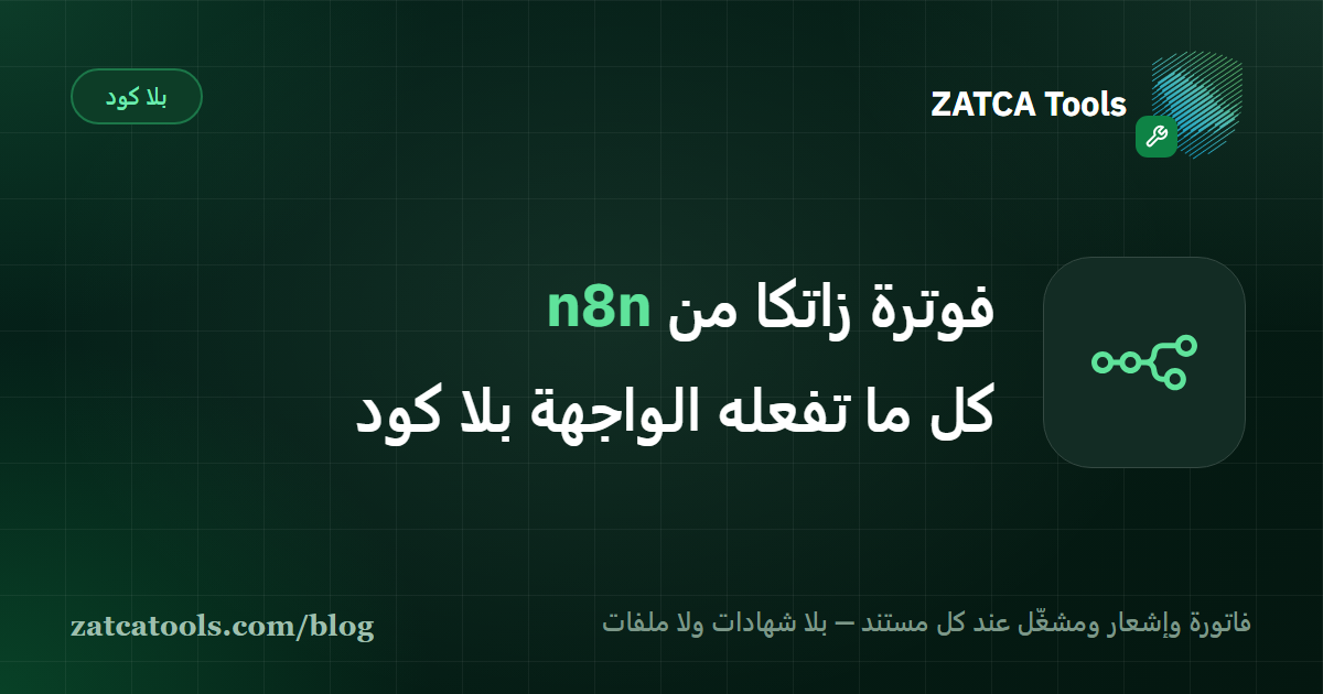 سير عمل في n8n يبدأ بصف جديد في Google Sheets ثم node من ZATCA Tools يُصدر فاتورة إلكترونية موقّعة ومرسلة إلى هيئة الزكاة والضريبة والجمارك ثم يرسل ملف PDF إلى المشتري