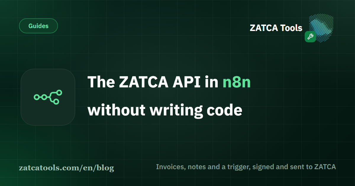 An n8n workflow in which a sale flows into the ZATCA Tools node and comes out as a signed e-invoice with its QR code